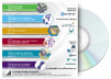 Fragment-Based Drug Discovery