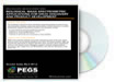 Biological Mass Spectrometric Applications for Drug Discovery DVD