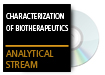 Characterization of Biotherapeutics